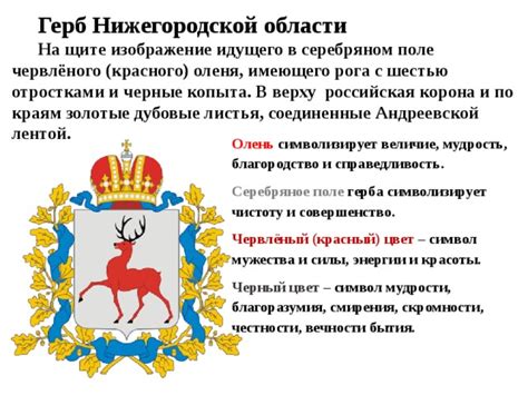 Герб нижнего новгорода картинка описание - Фотоподборки 1