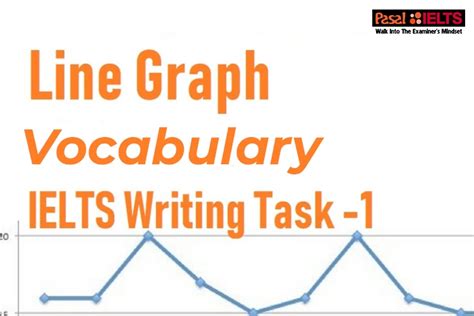 Tổng hợp từ vựng cần nắm vững dạng bài Line Graph trong IELTS Writing