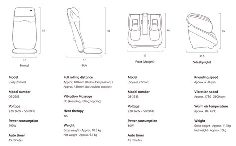 Osim Smart Diy Massage Chair Full Body Massage And Relaxation 24 Combinations Massage Programs