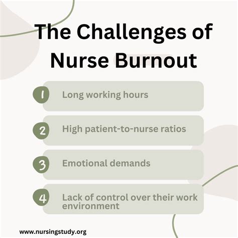 60 Helpful Nursing Burnout Topics And Ideas