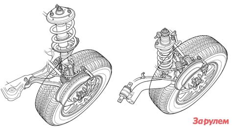 A Visual Guide To The Front Suspension Diagram Of A Honda Crv