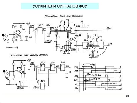 Системы программного управления промышленными установками - online ...