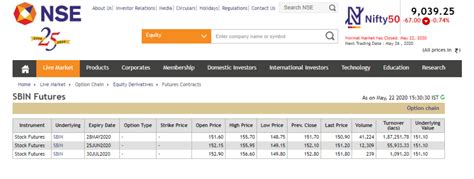 Automated NSE Option Chain Data Extractor - TheDataLabs