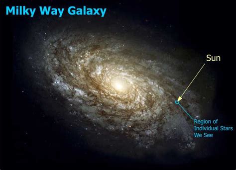 Autumn Sky Tour Down The Milky Way