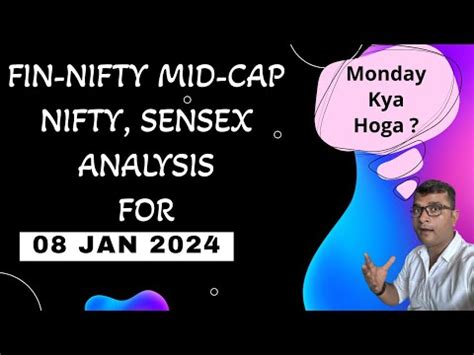 Fin Nifty Prediction Mid Cap Nifty Analysis And Sensex For Monday