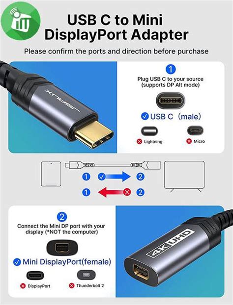 Jsaux 4k60hz Usb C To Mini Displayport Adapter