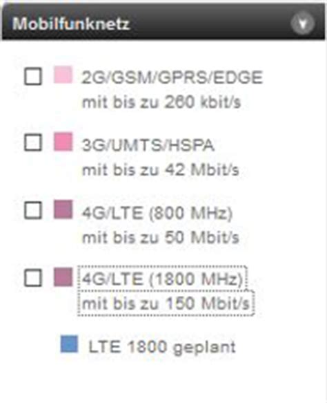 Lte Verf Gbarkeit In Deutschland Mit Lte Outdoor Und Lte Indoor Lte