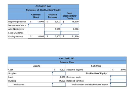 Solved Required Calculate The Missing Amounts Cyclone Chegg