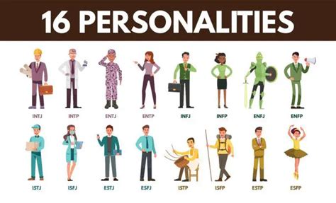 Heres Where You Should Live Based On Your Myers Briggs Personality Type