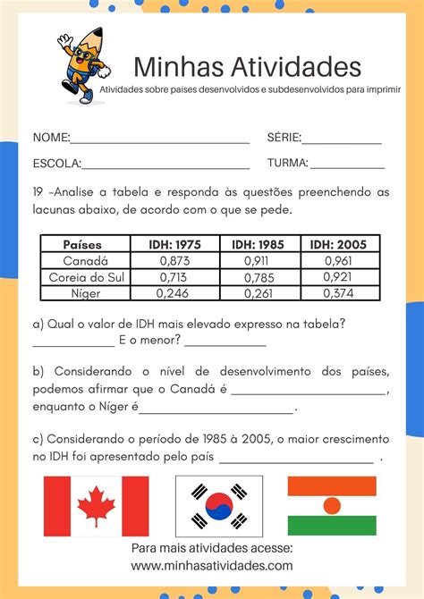 Para Os Pa Ses Subdesenvolvidos Quais As Consequ Ncias Negativas