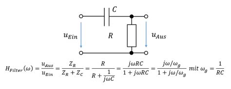 Hochpass Filter Lerninhalte Und Abschlussarbeiten