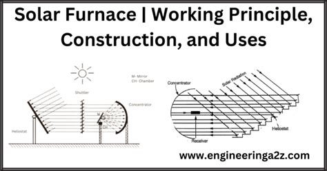 Solar Furnace Working Principle Construction And Applications