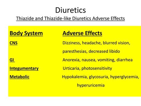 Ppt Class 3 Thiazide And Thiazide Like Diuretics Powerpoint Presentation Id 5878323