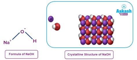 Sodium Hydroxide Structure