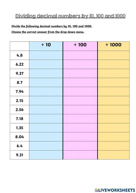 Dividing Decimal Numbers By 10 100 And 1000 Worksheet Live