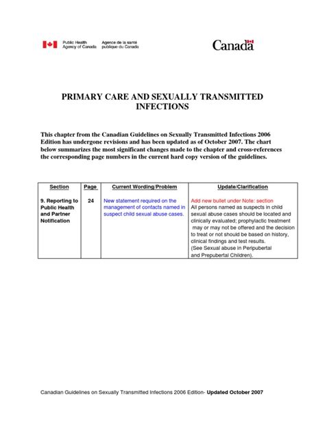 Primary Care And Sexually Transmitted Infections Pdf Safe Sex