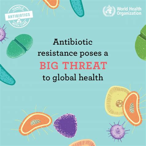 World Antibiotic Awareness Week All You Need To Know Dental Dost