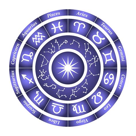 Premium Vector A Circle Of Twelve Zodiac Signs With Constellations