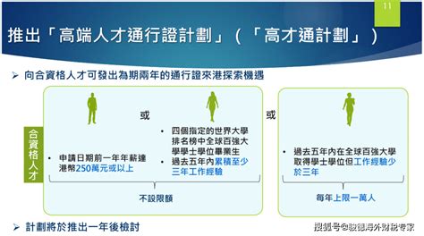 高才通申请学历必知细节！香港高端人才通行证计划问题解答（一） 大学 毕业生 百强