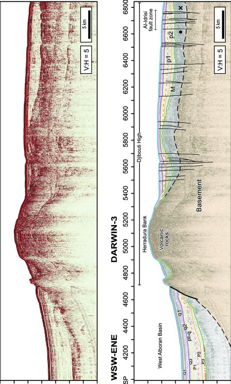 A Uninterpreted And B Interpreted Multichannel Seismic Section