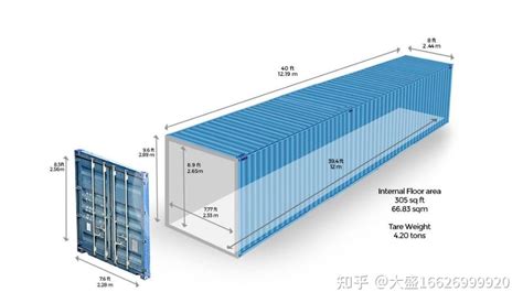 从国内海运家具到澳大利亚全攻略！ 知乎