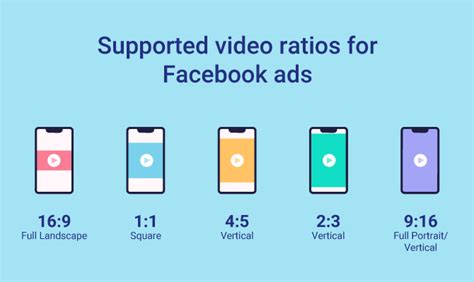 Kích Thước Video Facebook Watch Hướng Dẫn Chi Tiết và Tối Ưu Hóa