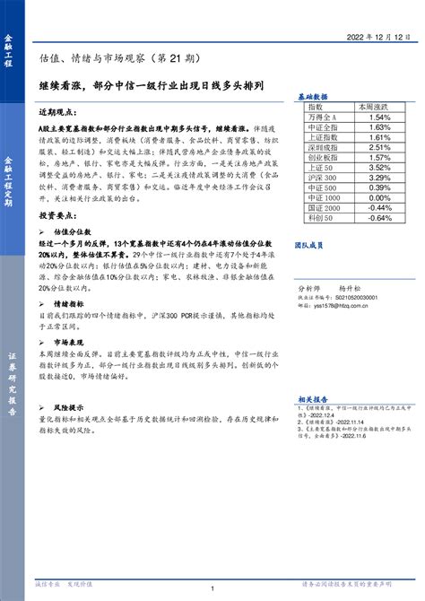 估值、情绪与市场观察（第21期）：继续看涨，部分中信一级行业出现日线多头排列