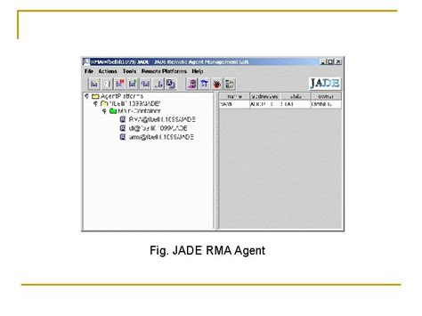 Jade Java Agent Development Framework An Overview Introduction