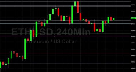 Eth Usd Orbiting Level Sally Ho S Technical Analysis July