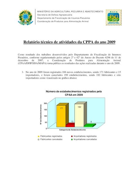 PDF Relatório técnico de atividades da CPPA do ano 2009 Termo de