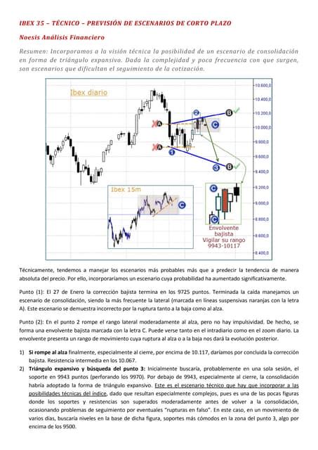 Analisis Técnico Del Ibex 35 Por Noesis Análisis Financiero Pdf