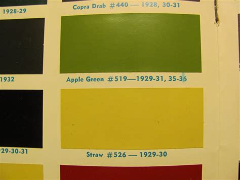 Model A Color Chart A Visual Reference Of Charts Chart Master