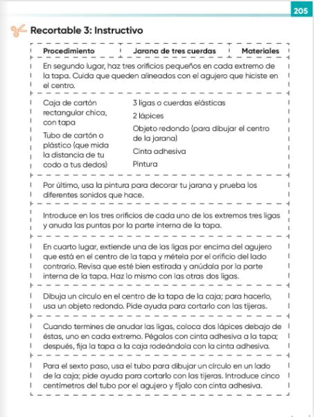 Los Instructivos Nueva Escuela Mexicana Digital