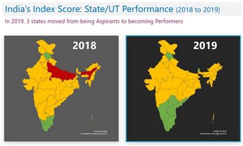 Niti Aayog Releases Sdg India Index Dashboard Indian