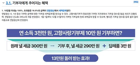 2023년 바뀌는 연말정산 세법 꿀팁 우리 모두를 위한 혜택 And 여행팁