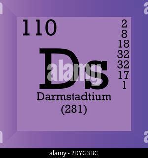 Ds Darmstadtium Chemical Element Periodic Table Single Element Vector