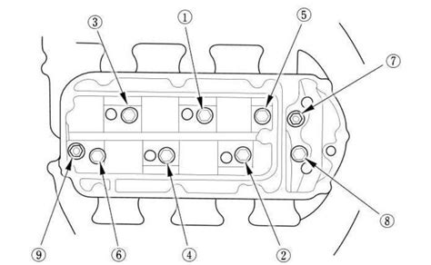 Torque Sequence And Specs For Lower Intake Manifold Intake Plenum