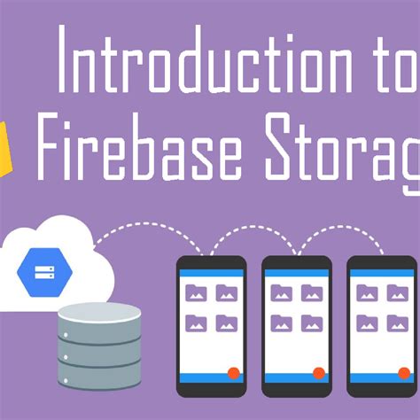 Introduction To Firebase Storage Part Pullrequest Blog