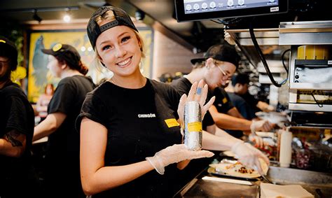 Careers | Guzman y Gomez Mexican Kitchen | Find Out More!