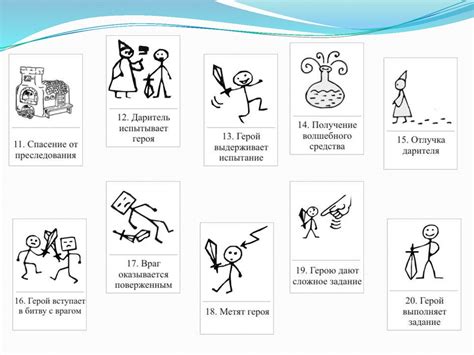 Карты проппа для дошкольников в картинках распечатать - Фото подборки