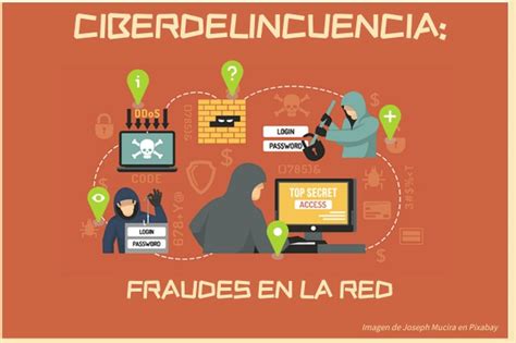 Ciberdelincuencia