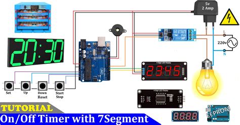 Arduino Based Adjustable On And Off Timer With 7Segment Hackster Io