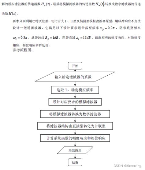 用脉冲响应不变法设计IIR 滤波器 MATLAB实现 腾讯云开发者社区 腾讯云