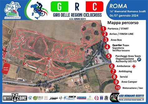 Giro Delle Regioni Ciclocross Info E Video Del Percorso Del My Fly