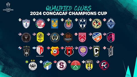 2024 Concacaf Champions Cup Schedule Torie Valentine