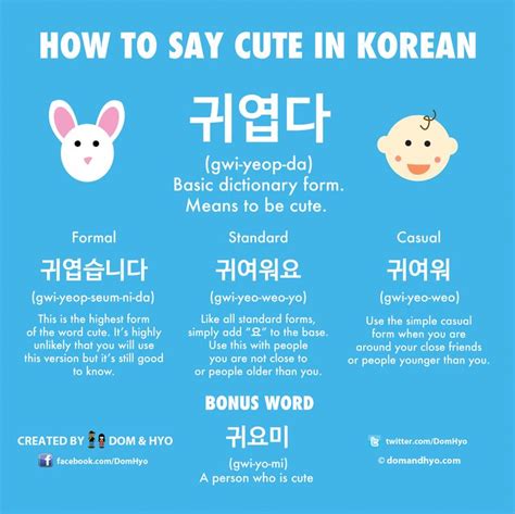 How To Say No In Korean Korean Language Learn Korean Alphabet Learn