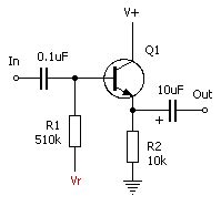 Basic Buffers