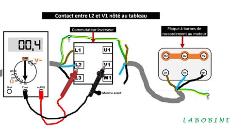 Comment Brancher Un Moteur Triphasé En Monophasé AUTOMASITES