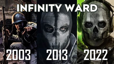 Infinity Ward 2002 2022 YouTube