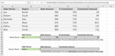 How To Enter New Line In Excel Formula Bar Printable Forms Free Online